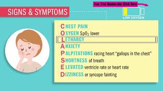 Ventricular Tachycardia  V tach or VT  part 1 of 3 pathophysiology causes symptoms NCLEX prep [upl. by Catima]