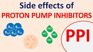 Side effects of Proton Pump Inhibitors PPIs  Omeprazole lansoprazole [upl. by Ngo773]