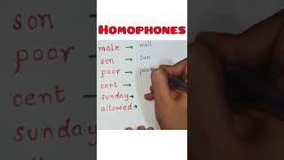 Homophones  Do you know  general knowledge [upl. by Ahsikan]