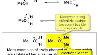 Chemistry Vignettes Protonation and deprotonation [upl. by Julita]