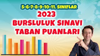 2023 Bursluluk Sınavı Taban Puanlar [upl. by Rosenwald568]