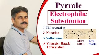 Pyrrole Electrophilic Substitution Reactions Lecture 1 [upl. by Lelah]