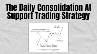 The Daily Consolidation At Support Trading Strategy [upl. by Avevoneg]