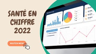 Santé en chiffre quot2022quot [upl. by Teryl]