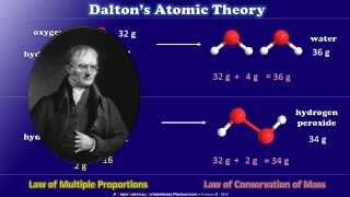 Daltons Atomic Theory [upl. by Almeida434]