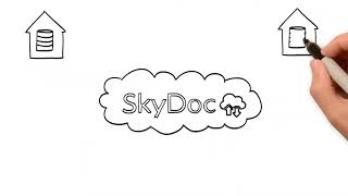 SkyDoc Suiteapp Document Management System For NetSuite [upl. by Jaeger558]