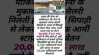 किस देश की सेना को सबसे ज्यादा मिलती है सैलरी  INDIA VS PAKISTAN ARMY SALARY [upl. by Lim]