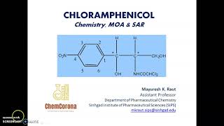 Chloramphenicol Chemistry MOA amp SAR [upl. by Bevus573]