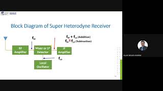 Super Heterodyne Receivers [upl. by Mezoff925]