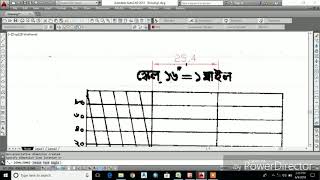 Cadastral mapmouza map scalling with auto cadd [upl. by Yllop218]