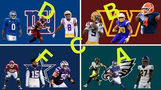 NFC East Off season Grades [upl. by Jacoby215]