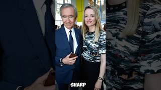 Some Inspirational Facts from Bernard Arnault Life  Bernard Arnault Motivational Speech  shorts [upl. by Anissa]