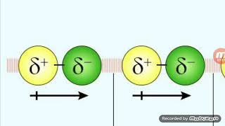 Liquids L2 Dipoledipole interaction [upl. by Emelin648]