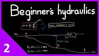 2 GRAVITY FLOW COURSE Beginners hydraulics [upl. by Ahsiemal]