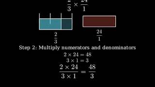 Multiply 23  24 TwoThirds Times TwentyFour [upl. by Domella]