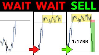 How I trade Gold 2024 [upl. by Smail]