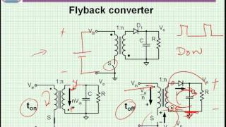 Flyback converter [upl. by Nivahb]