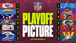 NFL Playoff Picture Biggest threat to the Lions Chiefs path to No 1 seed in AFC [upl. by Stormi392]