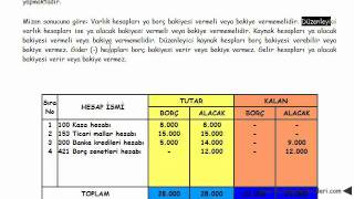 mizanın yorumlanması [upl. by Gish]