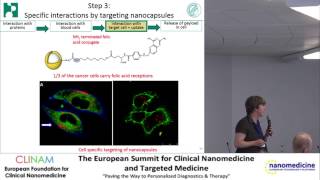 Nanocapsules and their Specific Interactions with Cells [upl. by Aitnas]