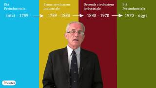 Economia 21 Il periodo preindustriale Breve storia delleconomia  TV scuola [upl. by Derrej]