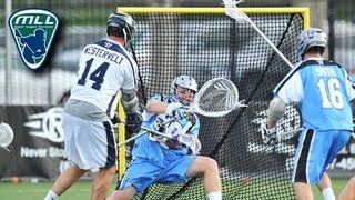 MLL Week 10 Highlights Chesapeake at Ohio [upl. by Moclam]