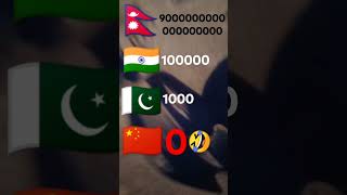 Nepal India Pakistan China  viral short [upl. by Howes648]