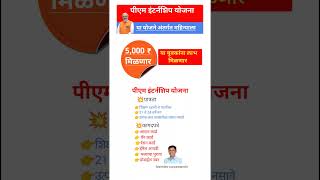 पीएम इंटर्नशिप योजना 5000 रु महिना मिळणार  PM Internship Scheme 2024 [upl. by Nylcsoj860]