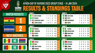 🟢 Ghana vs Cape Verde  Africa Cup of Nations 2023 2024 Standings Table amp Results as of January 14 [upl. by Nnyw223]