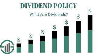 Dividend Policy What Are Dividends [upl. by Aneez]