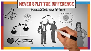 Never Split The Difference Summary amp Review Chris Voss  ANIMATED [upl. by Nette17]