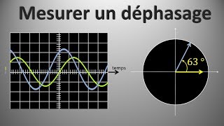 Mesure du déphasage [upl. by Annalise]