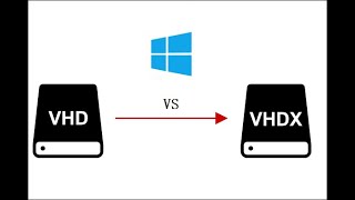 MCSA جلسه بیستم Virtual Hard Disk  Part 2 [upl. by Lana]