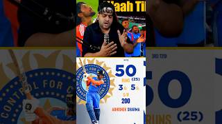 25 ma 50 Abhishek sharma🥵💥abhisheksharma indvssa cricket abcricinfo ipl shortsfeed highlights [upl. by Verile602]