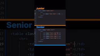 Junior vs Senior Developer css coding [upl. by Alyag]