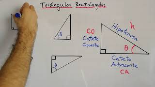 Triángulos rectángulos notables 30 60 90 y 45 45 90 [upl. by Llenyr172]