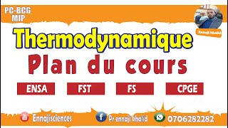 Thermodynamique Plan du cours [upl. by Nazario]