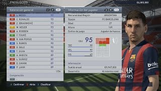 PES 2015 Ranking TOP 50 Mejores Jugadores Mas Salarios y Valor de Mercado [upl. by Ednil]