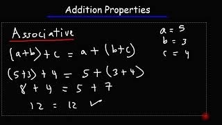 Addition Properties Commutative Associative Identity Inverse [upl. by Nets262]