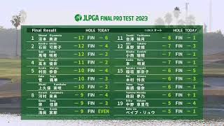 20231103JLPGA 最終プロテスト 第4日 [upl. by Elvina]