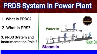 PRDS System in Power Plant PRS amp DSH in PRDS System  PRDS System amp instrumentation Role [upl. by Ahgiela431]