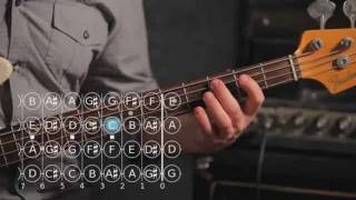 How to Play a G Major Scale  Bass Guitar [upl. by Kirkwood]