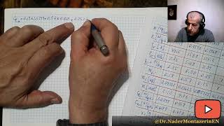 Thermodynamics Problemsolving with Dr Nader Montazerin 3022  Perfect Gas Mixture Part 2 [upl. by Hussey]