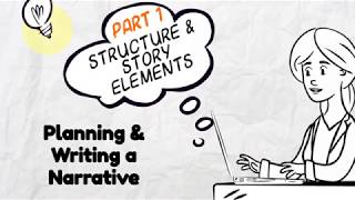 Writing a Narrative Part 1 Structure amp Elements  EasyTeaching [upl. by Eillas]