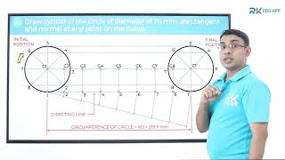 CYCLOID  Engineering Degree  sem  II   ENGINEERING DRAWING  RKDEMY [upl. by Lars]