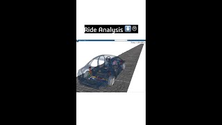 Simpack Ride Analysis [upl. by Yeltneb]