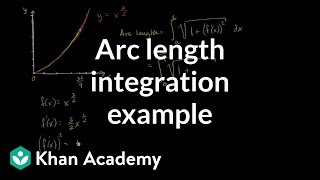 Worked example arc length  Applications of definite integrals  AP Calculus BC  Khan Academy [upl. by Koch]