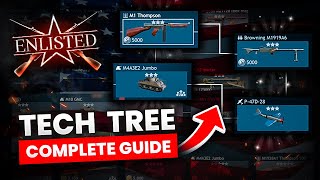 The New Enlisted TECH TREE Explained in 10 Minutes [upl. by Nefets]