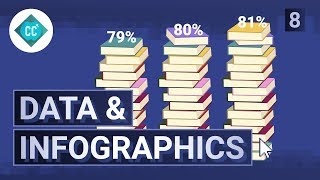 Data amp Infographics Crash Course Navigating Digital Information 8 [upl. by Rellek]