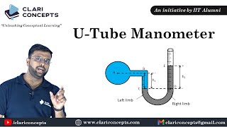 Pressure Measurement using U Tube Manometer  Hindi [upl. by Dlanor]